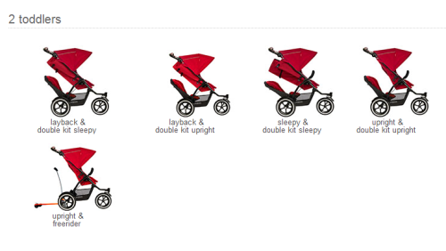 Phil & Ted's Inline Double Strollers