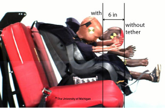 booster seat age - tether vs no tether