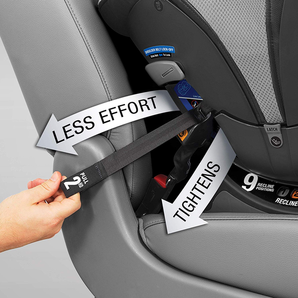 2020 Chicco Nextfit Review