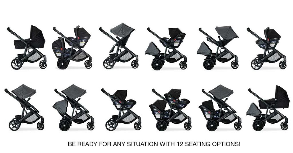 Britax B-Ready G3 Stroller Review