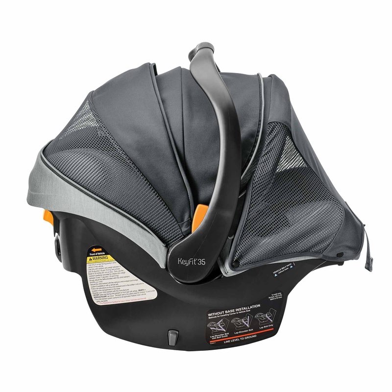 Keyfit Zip 35 privacy shield